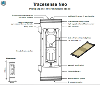 法國(guó)國(guó)家發(fā)展研究院使用3D打印技術(shù)開發(fā)水污染傳感器
