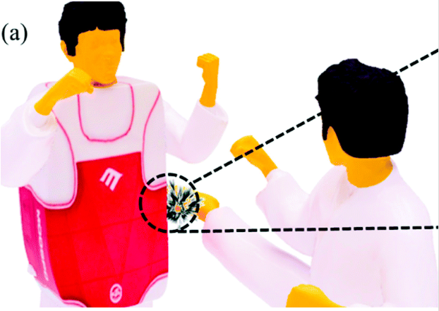 科學(xué)家借助自感應(yīng)傳感器使3D打印的穿戴式設(shè)備徹底突破