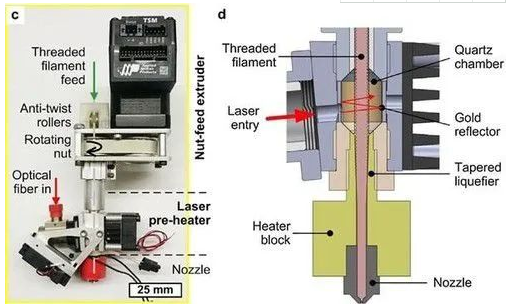打印速度快10倍！麻省理工研發新3D打印機