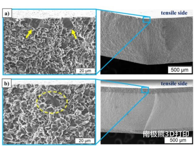 多材料光固化打印制備高強度氧化鋁基陶瓷